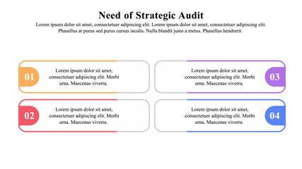 Infographic presentation template of strategic audit used to perform in-depth examination and evaluation of current business strategy and plans and how it can fulfil your organization future goals.