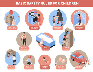 Children Safety Rules Compositions - Powered by Adobe