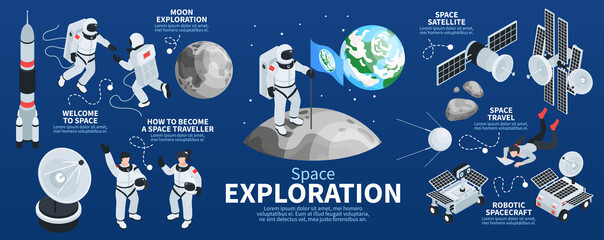 Space Exploration Isometric Infographics - obrazy, fototapety, plakaty