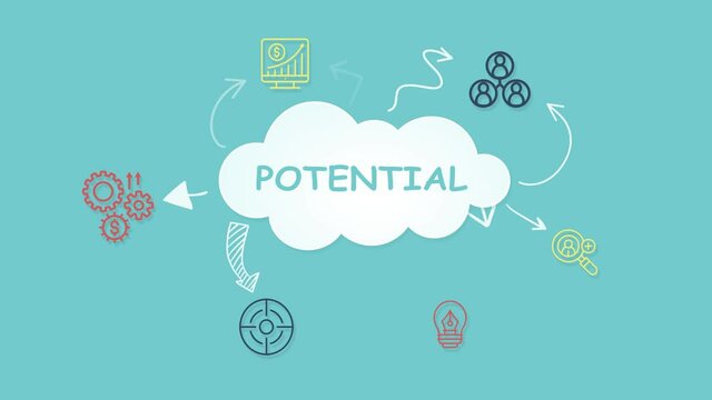 Internet, business, Technology and network concept. Coach motivate to personal development. Personal and career growth. Potential and motivation concepts.