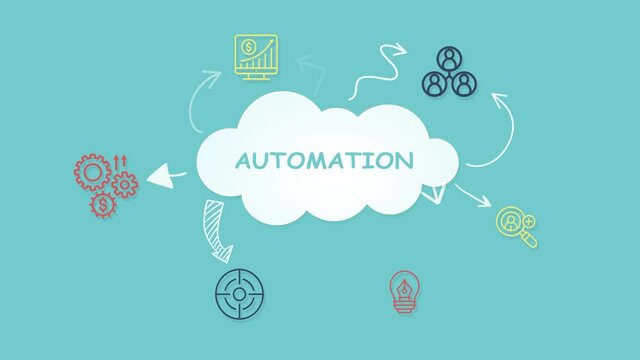 Internet, business, Technology and network concept. Automation Software concept as an innovation.
