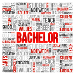 Bachelor word cloud collage, education concept background