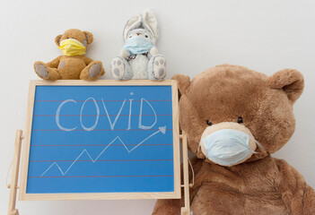 A child playroom with a giant teddy bear wearing medical mask and the growing graph of COVID-2019...