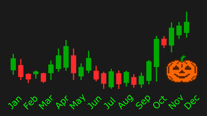 Halloween effect of stock market or cryptocurrency markets. Year end price exploding candlestick chart. Yearly Bitcoin October November December bubble. Bull run. Vector illustration.