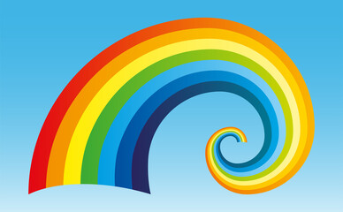 Bright rainbow in the form of a spiral in the blue sky.