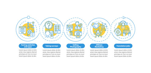 How to make profit online vector infographic template. Testing sites presentation outline design elements. Data visualization with 5 steps. Process timeline info chart. Workflow layout with line icons