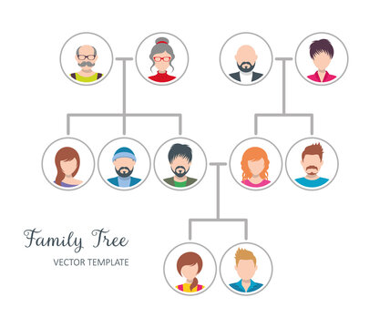 Vector family tree design template with avatars