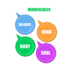 3D illustration, Balanced life and Mindfulness concept. Mind, body and soul balance, Cognitive Therapy, yoga.