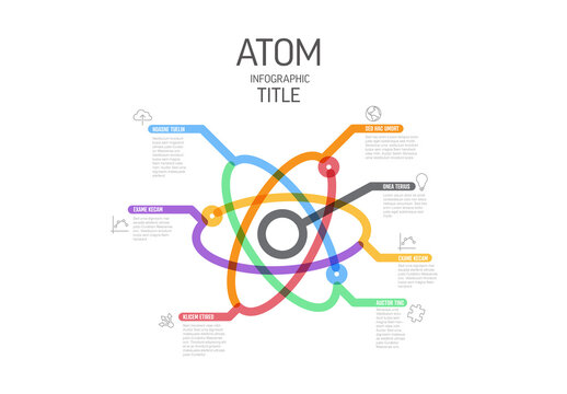 Thick Line Atom Nucleus Multipurpose Infographic Layout