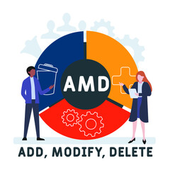 AMD - Add, Modify, Delete acronym. business concept background.  vector illustration concept with keywords and icons. lettering illustration with icons for web banner, flyer, landing 