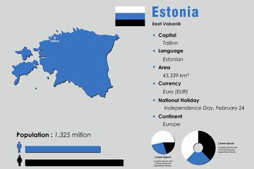 Estonia infographic vector illustration complemented with accurate statistical data. Estonia country information map board and Estonia flat flag