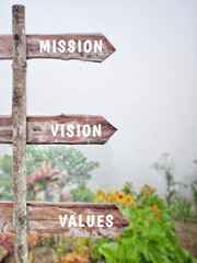 Business Concept - Mission vision values text background. Stock photo.