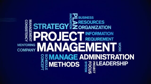 4k Project Management Animated Tag Word Cloud;Text Design Animation typography seamless loop.
