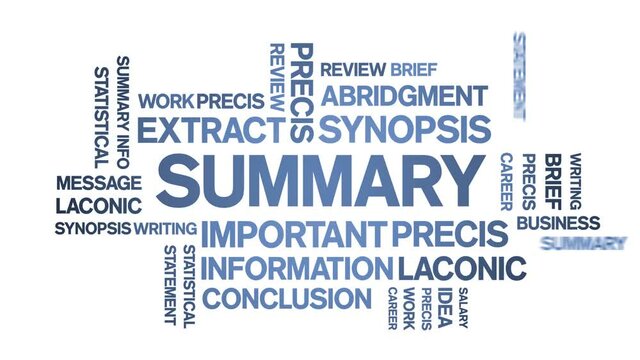 Summary Animated tag word cloud;text design animation kinetic typography seamless loop.