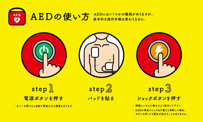AEDの使い方 - obrazy, fototapety, plakaty