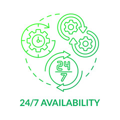 All time availability green gradient concept icon. Online entrepreneurship benefit abstract idea thin line illustration. Embedded messaging. Tech support. Vector isolated outline color drawing