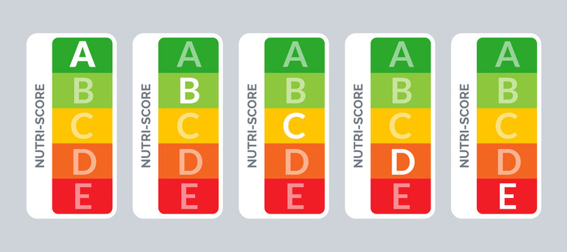 Nutrition Label Facts Health Score. Food Info Nutriscore Label Facts Packaging Sign