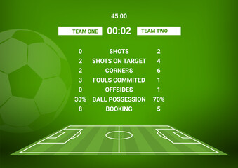 Soccer score board card stats template. Soccer scoreboard match screen stadium versus sport team infographic