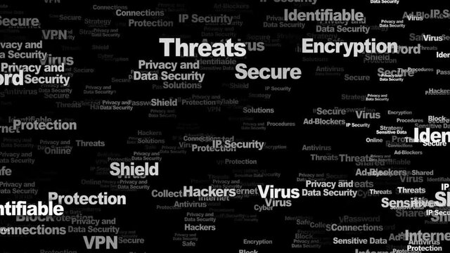 PRIVACY AND DATA SECURITY Keywords Animation, Background, Loop, 4k
