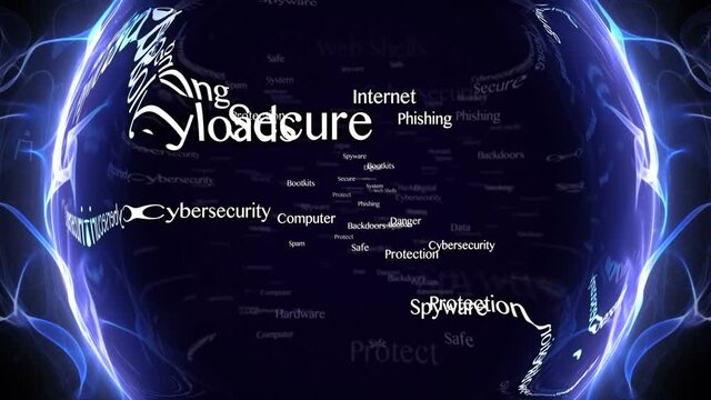 CYBERSECURITY Keywords Animation, Background, Loop, 4k
