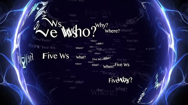 ANY QUESTION Keywords, Five Ws, Animation, Loop, 4k
