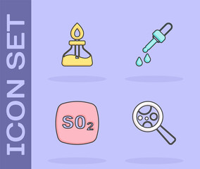 Set Microorganisms under magnifier, Alcohol spirit burner, Sulfur dioxide SO2 and Pipette icon. Vector