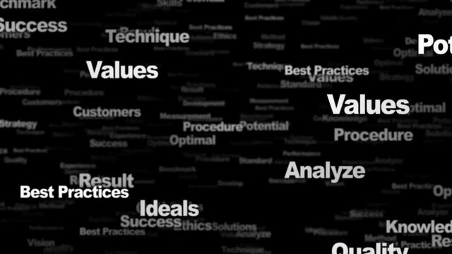 BEST PRACTICE Keywords Animation, Background, Loop, 4k
