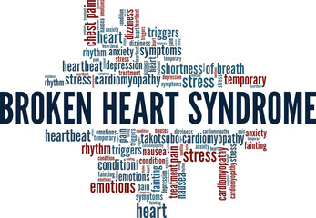 Obraz premium Broken Heart Syndrome vector illustration word cloud isolated on white background.