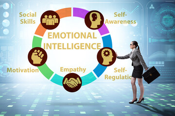 Emotional Intelligence concept with businesswoman