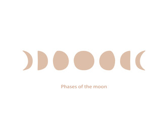 All phases of the moon in a hand-drawn style.