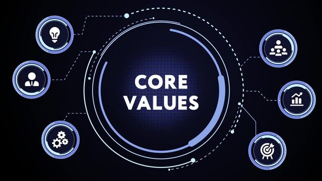 Business, Technology, Internet and network concept. Core values responsibility ethics goals company concept.