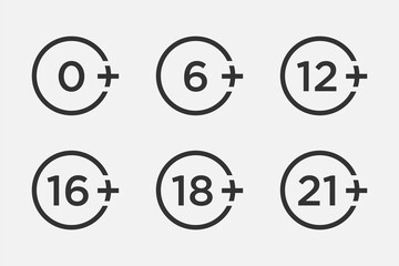 Set marks age limit sing restriction. Vector icons for children censoring content.