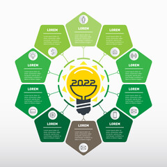 Modern solutions in the management sphere. Ten breakthrough and energy-saving technologies of the next year. Promising areas in eco-business and agricultural technology. Top 10 business ideas in 2022.
