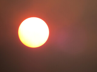 Hot sun causing global warming, heat wave and climate change