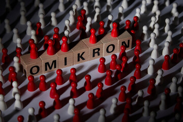 Fototapeta premium wooden blocks with the word omicron surrounded by wooden figurines as symbol for covid-19 crisis