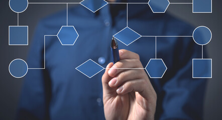 Male hand drawing process flowchart diagram.