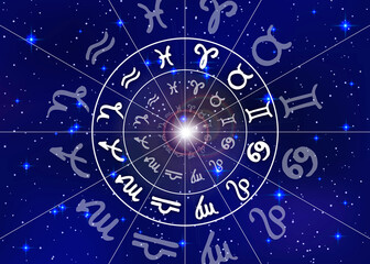 Horoscope and signs of the Zodiac