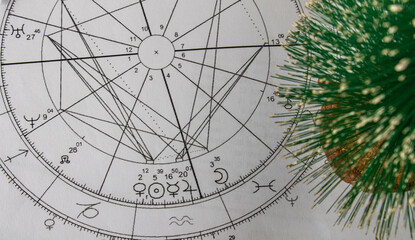 Printed astrological natal charts with Christmas bristle tree decoration in the background