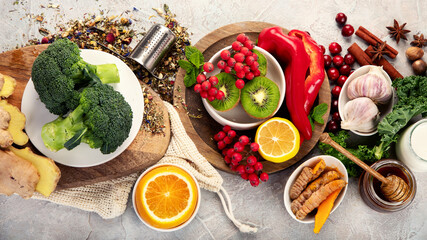 Best sources of immune boosting products.