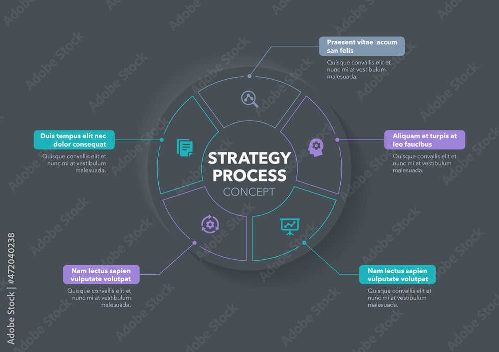 Aufkleber Modern concept for strategy process visualization with five steps and place for your description - dark version. Easy to use for your website or presentation.