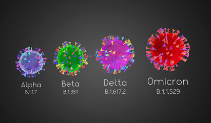 SARS-CoV-2, Covid-19 virus variants: alpha, beta, delta, omicron - 3D illustration