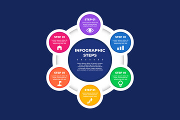 Business Timeline Infographic in Circle Diagram