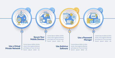 Online safety tips vector infographic template. Educative presentation outline design elements. Data visualization with four steps. Process timeline info chart. Workflow layout with line icons