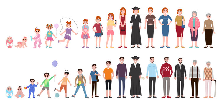 Illustrations of the growing up of a boy and a girl. Life stages.