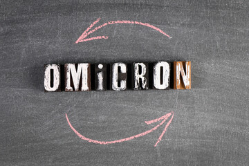 Spread of disease and introduction of restrictions on the new Covid-19 Omicron