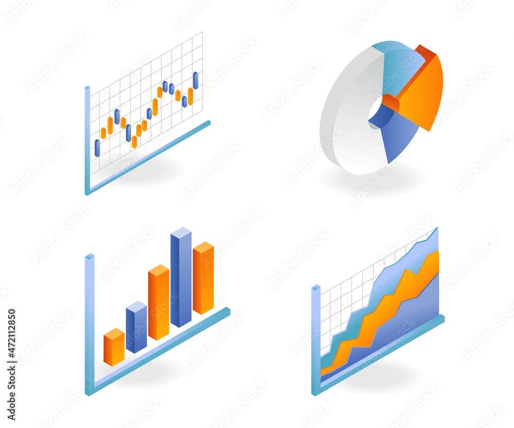 Poster a set of pie icons and bar graph analysis