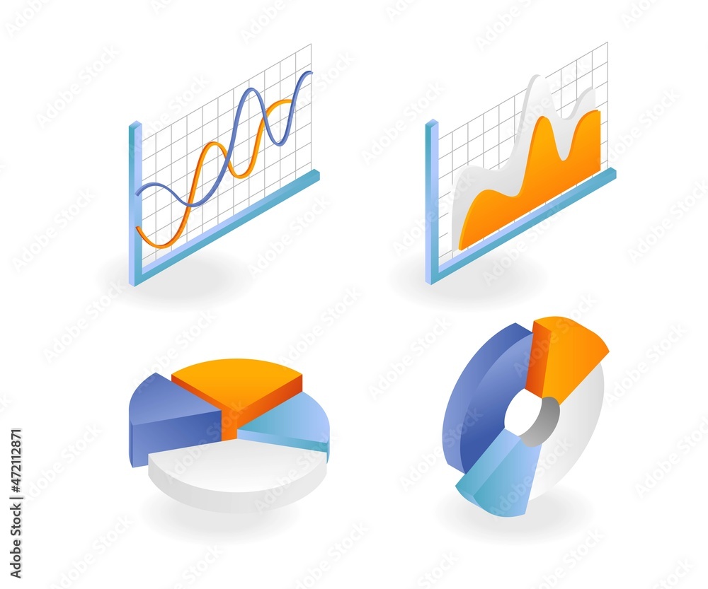 Poster A set of pie icons and bar graph analysis