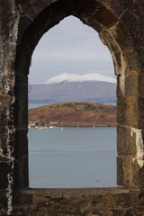 Peeking through the window of opportunities 