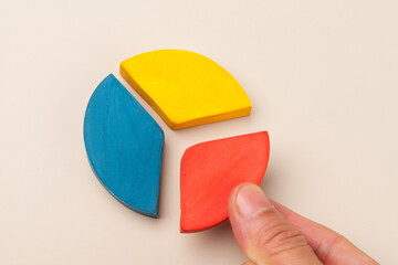 A hand give the last piece to complete pie chart.