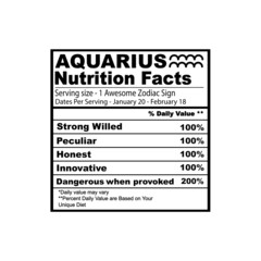 Zodiac Nutrition Facts SVG bundle. Zodiac sign silhouette  Aries 
Leo 
Sagittarius 
Taurus 
Virgo 
Capricorn 
Gemini 
Libra 
Aquarius 
Cancer
Scorpio 
Pisces
